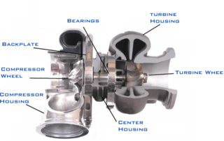 Pro Systems TURBO Diagram